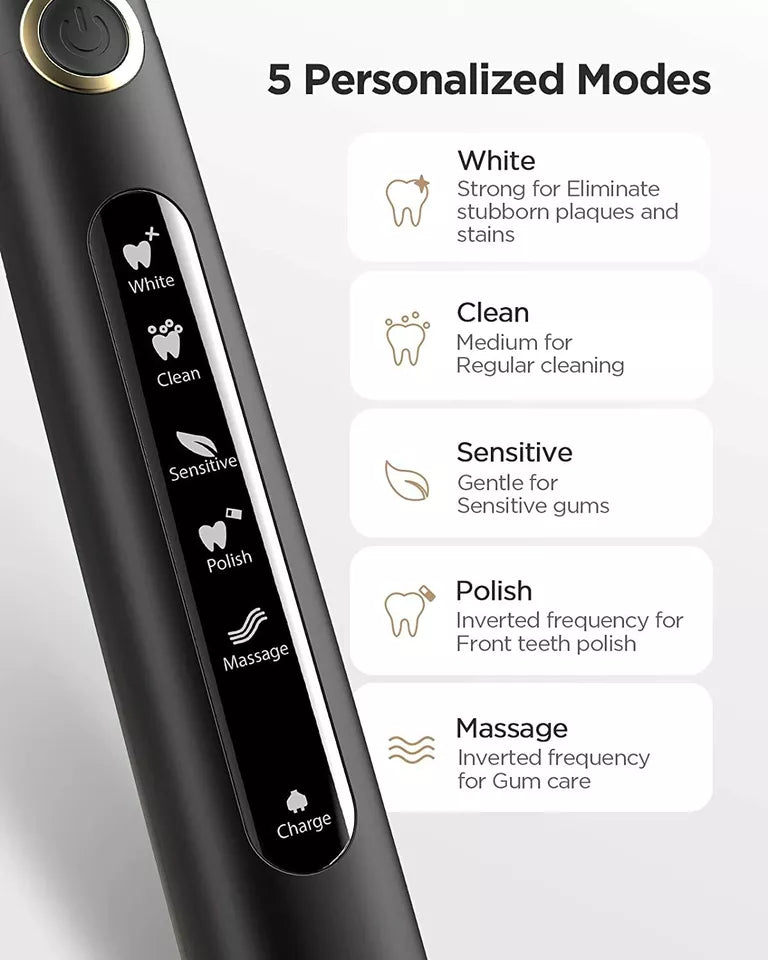 Fairywill Electric Toothbrush and Water Flosser